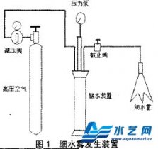 什么是細水霧發(fā)生裝置？