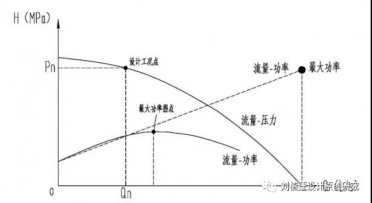 99%消防泵房、水池設計經(jīng)常犯錯問(wèn)題99例（四）